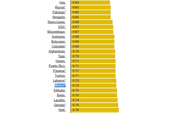 precios1