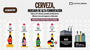 tuiter-CERVEZA-MERCADOai