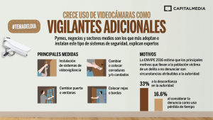 tuiter-vigilantes-adicionales