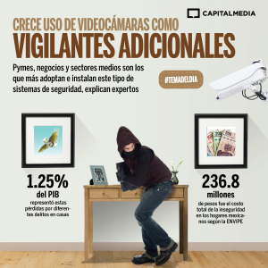 vigilantes-adicionales