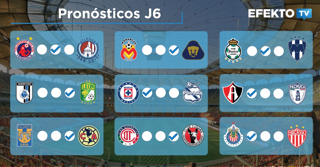 Pronósticos de la Jornada 6 de la Liga MX del futbol mexicano