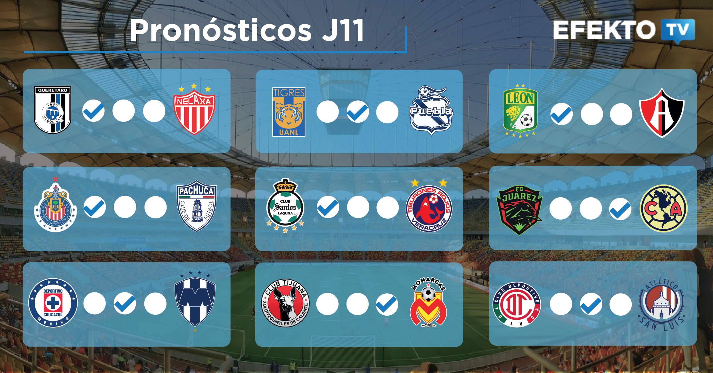 Pronósticos de la Jornada 11 de la Liga mx