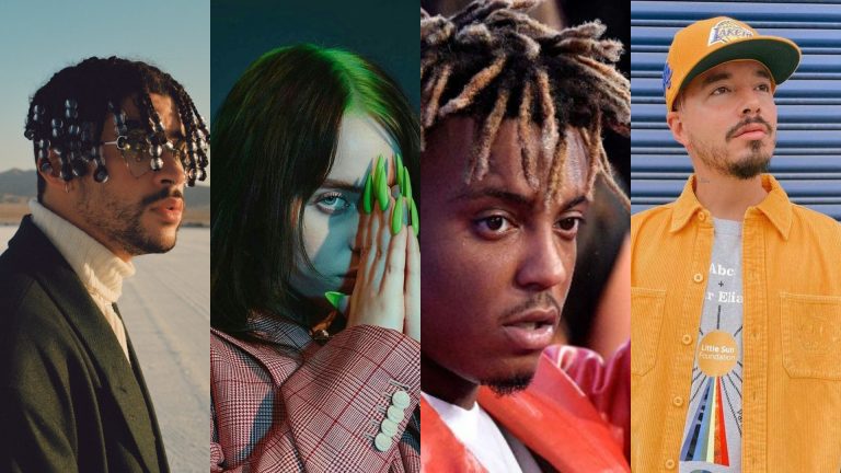 Lo más escuchado de Spotify en el mundo en 2020