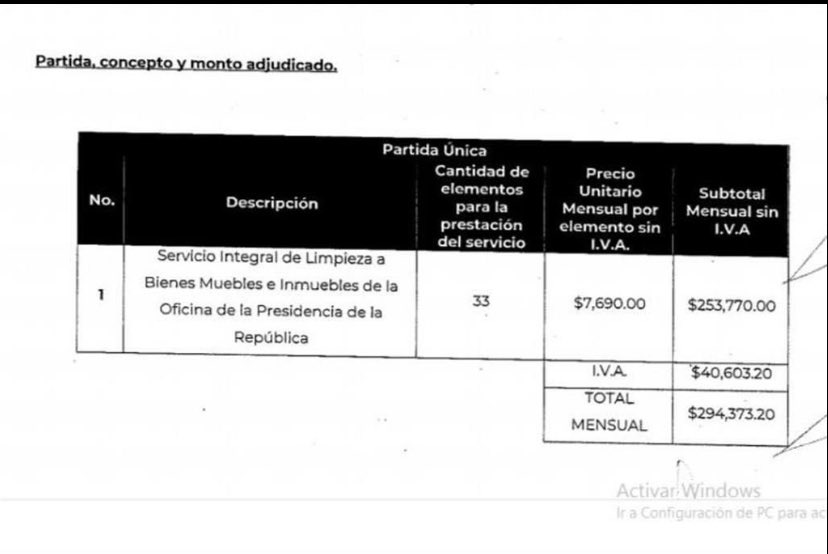 Un edén para el outsourcing